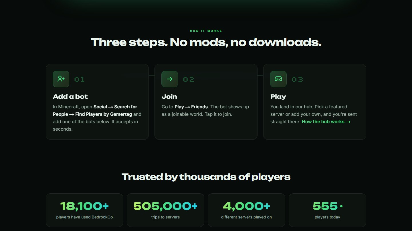 Three steps, no mods