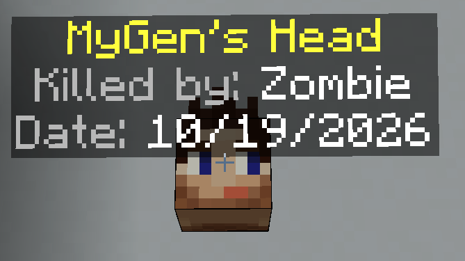 Looking at a placed head: whose it is, what got them, and when