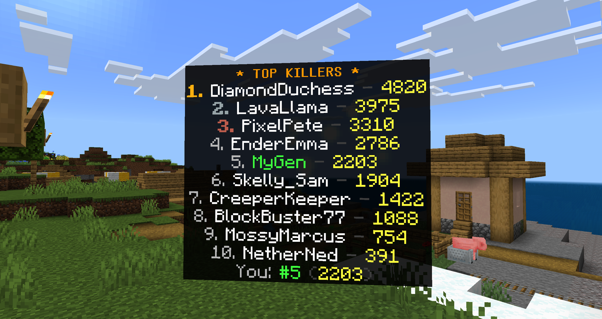 Leaderboards in gold, silver and bronze, with your own place underneath