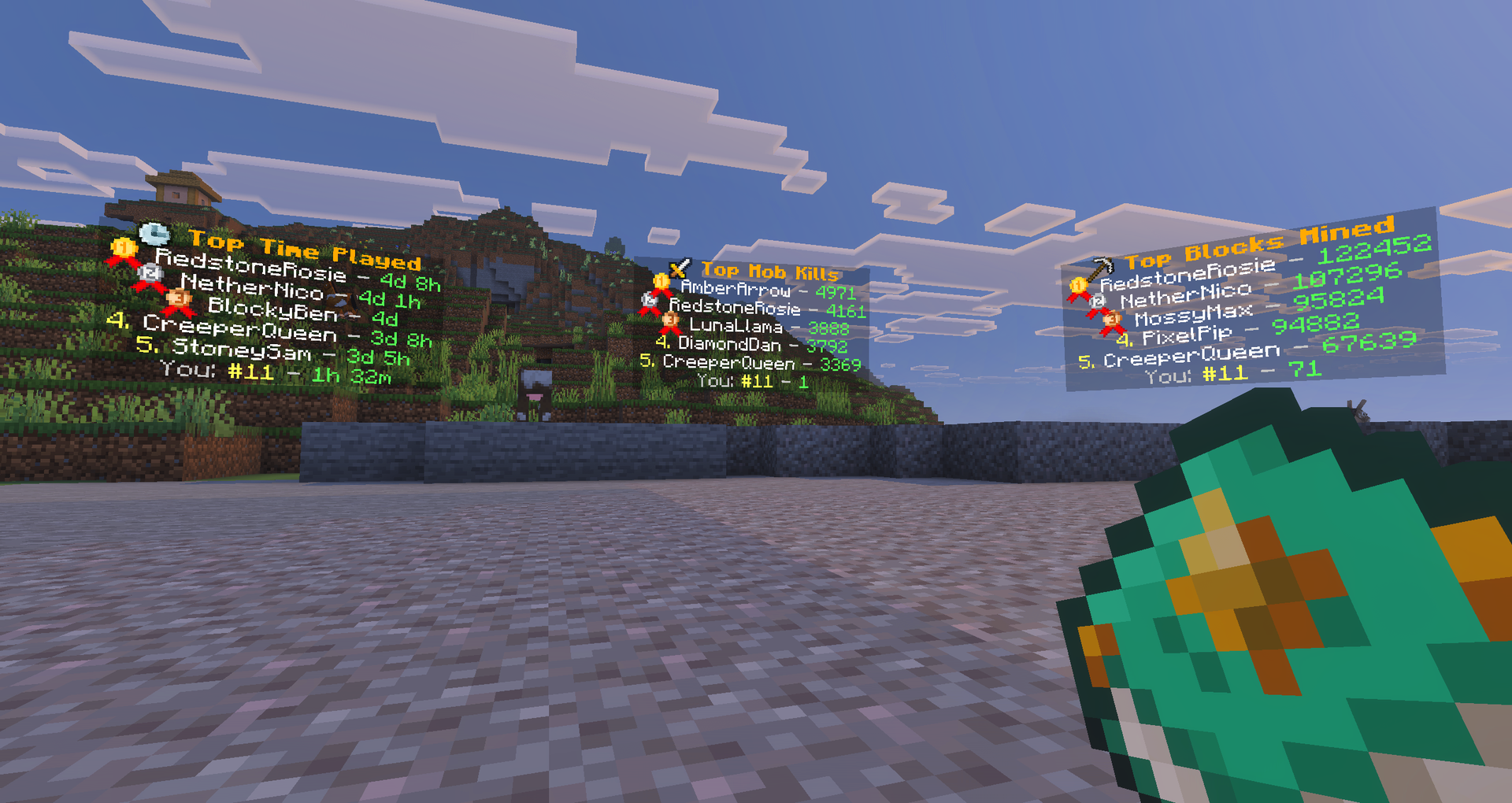 Leaderboards in your world: the top five, and your own rank underneath